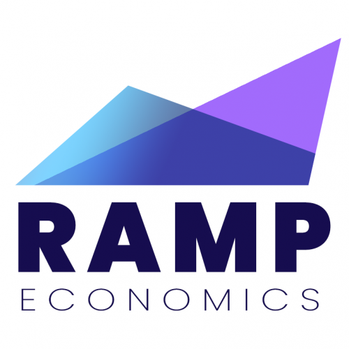 RAMP Economics Liveable City